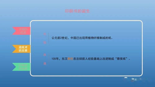 文化传承的多元载体与数字文化创意软件开发的发展