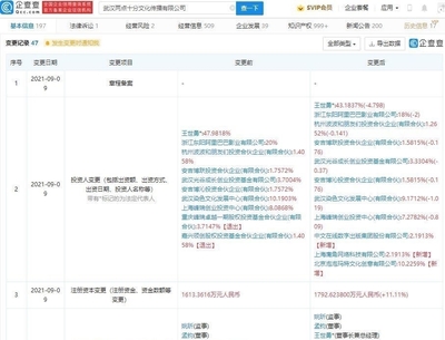 泡泡玛特联手中文在线投资两点十分动漫，共拓数字文化创意软件新蓝海