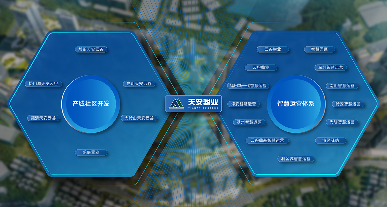 产城社区期刊 数字文化创意软件开发的新纪元